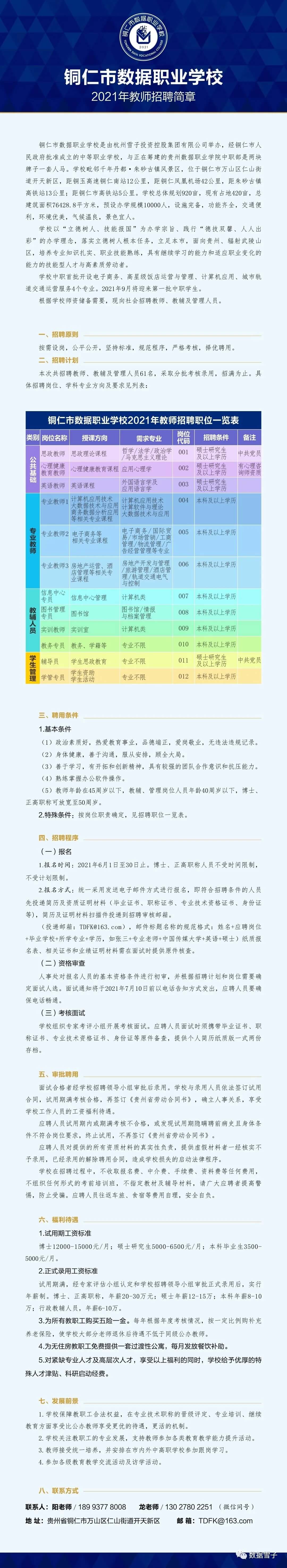 铜仁市数据职业学校2021年教师招聘简章