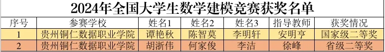 bfea514bd8a6bd26ebc6eec22d235949_640_wx_fmt=png&from=appmsg&tp=webp&wxfrom=5&wx_lazy=1.webp