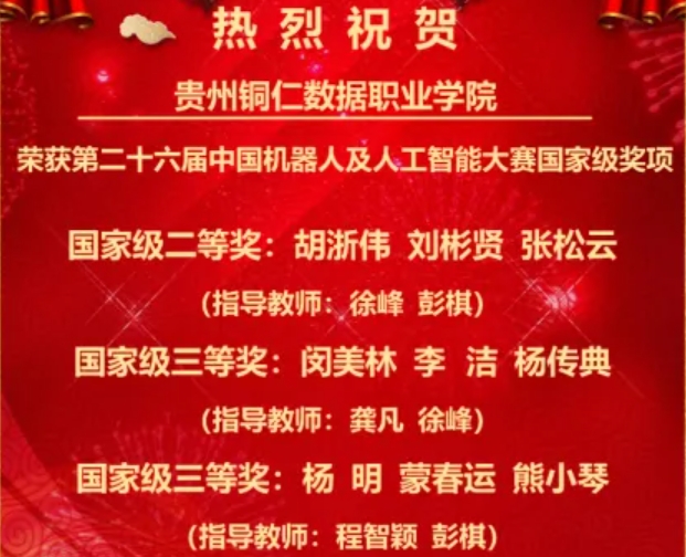 喜报｜贵州铜仁数据职业学院荣获第二十六届中国机器人及人工智能大赛国家级奖项