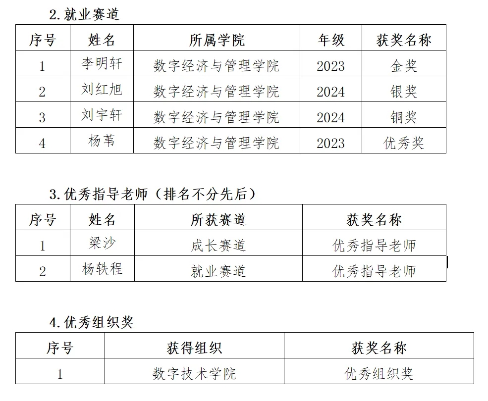 700906f340e87ca2d9b7bca28f16052d_640_wx_fmt=png&from=appmsg&tp=webp&wxfrom=5&wx_lazy=1#imgIndex=39.webp 700906f340e87ca2d9b7bca28f16052d_640_wx_fmt=png&from=appmsg&tp=webp&wxfrom=5&wx_lazy=1#imgIndex=39.webp