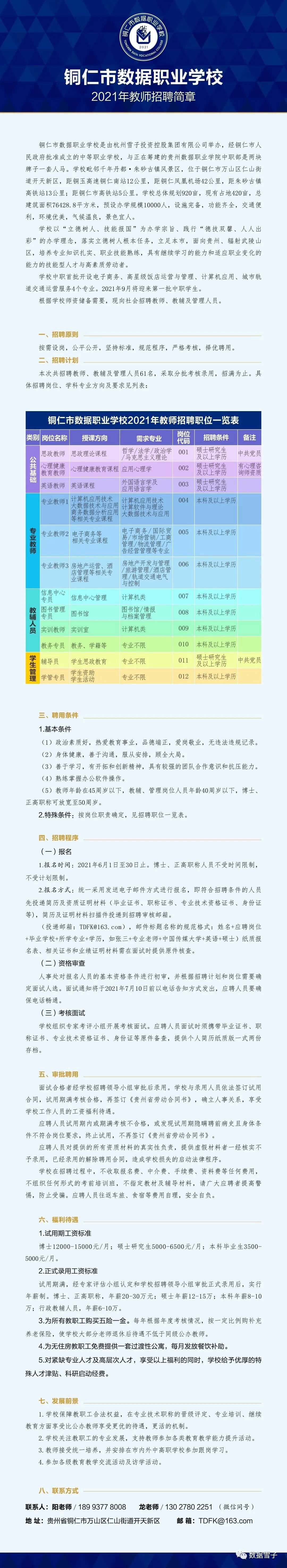 铜仁市数据职业学校2021年教师招聘简章